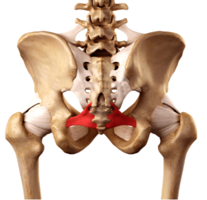SI-Joint-Pain